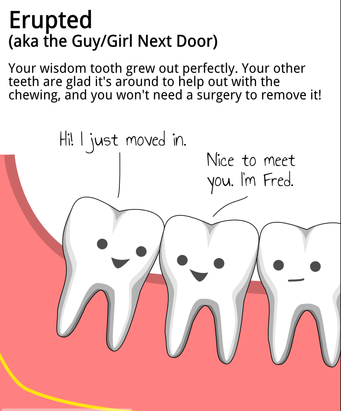 Dental Clinic near me