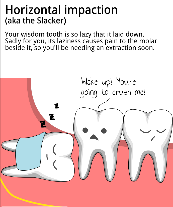 Dental Clinic Near me